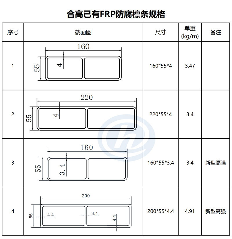 合高防腐檩条规格