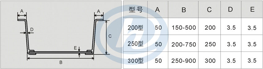 玻璃钢水槽规格